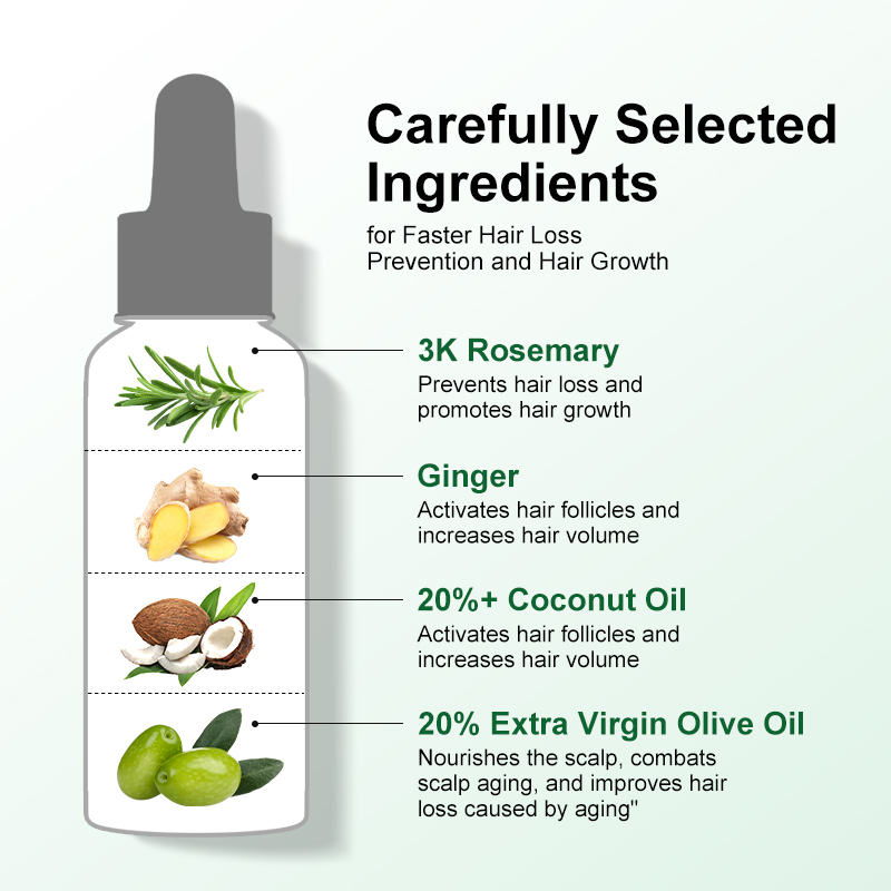 PURC Rosemary Oil For Hair Gro – Beard Oil Growth recenzja i cena