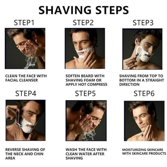 48 Pack Men’s Replacement Razo – Men Grooming Full Body recenzja i cena