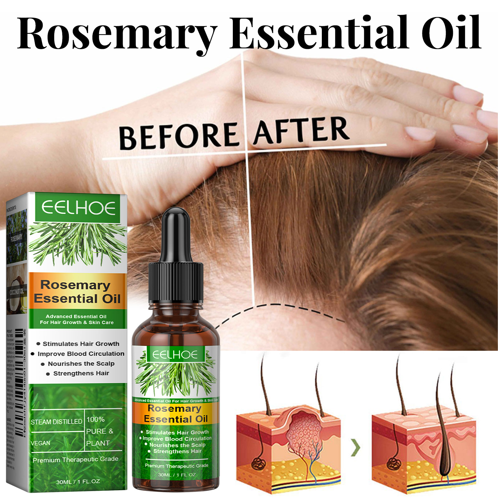 Hair Growth Serum Fast Growing – Beard Oil Growth recenzja i cena