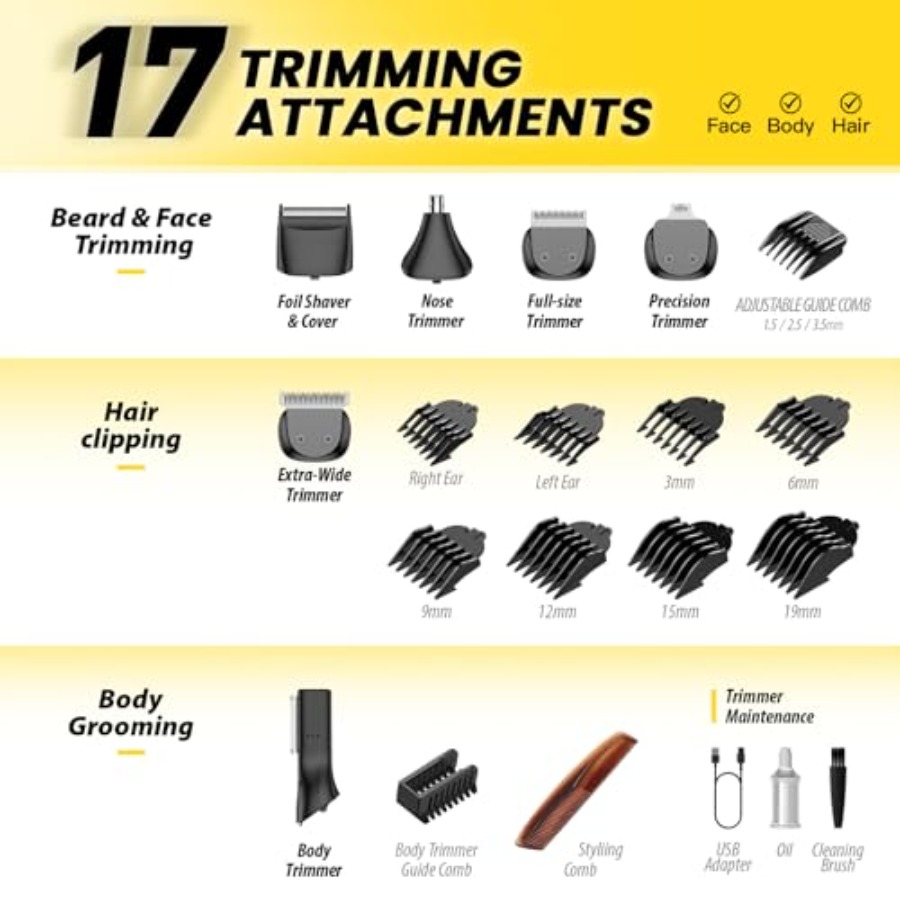 Cordless Beard Trimmer for Men – Men'S Grooming Razor Kit recenzja i cena