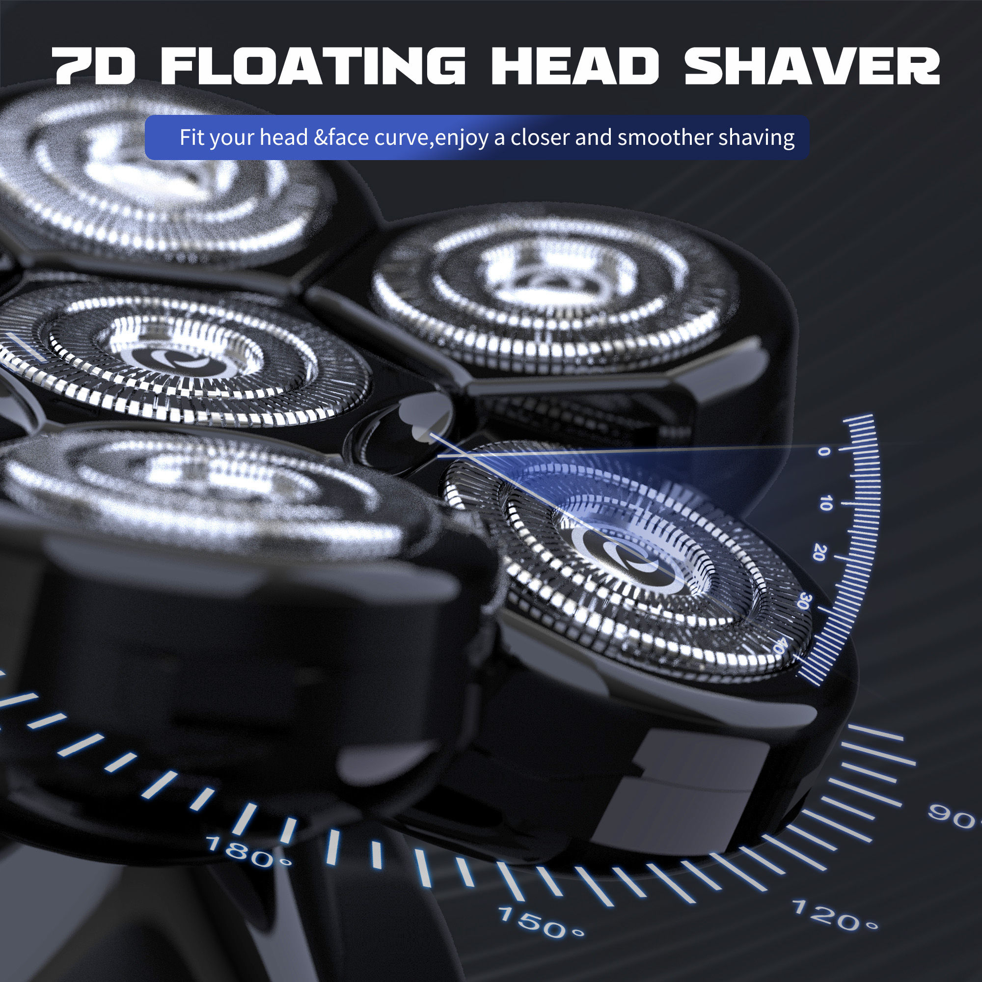 SEJOY Multifunctional 7D Head  – Men'S Grooming Razor Kit recenzja i cena