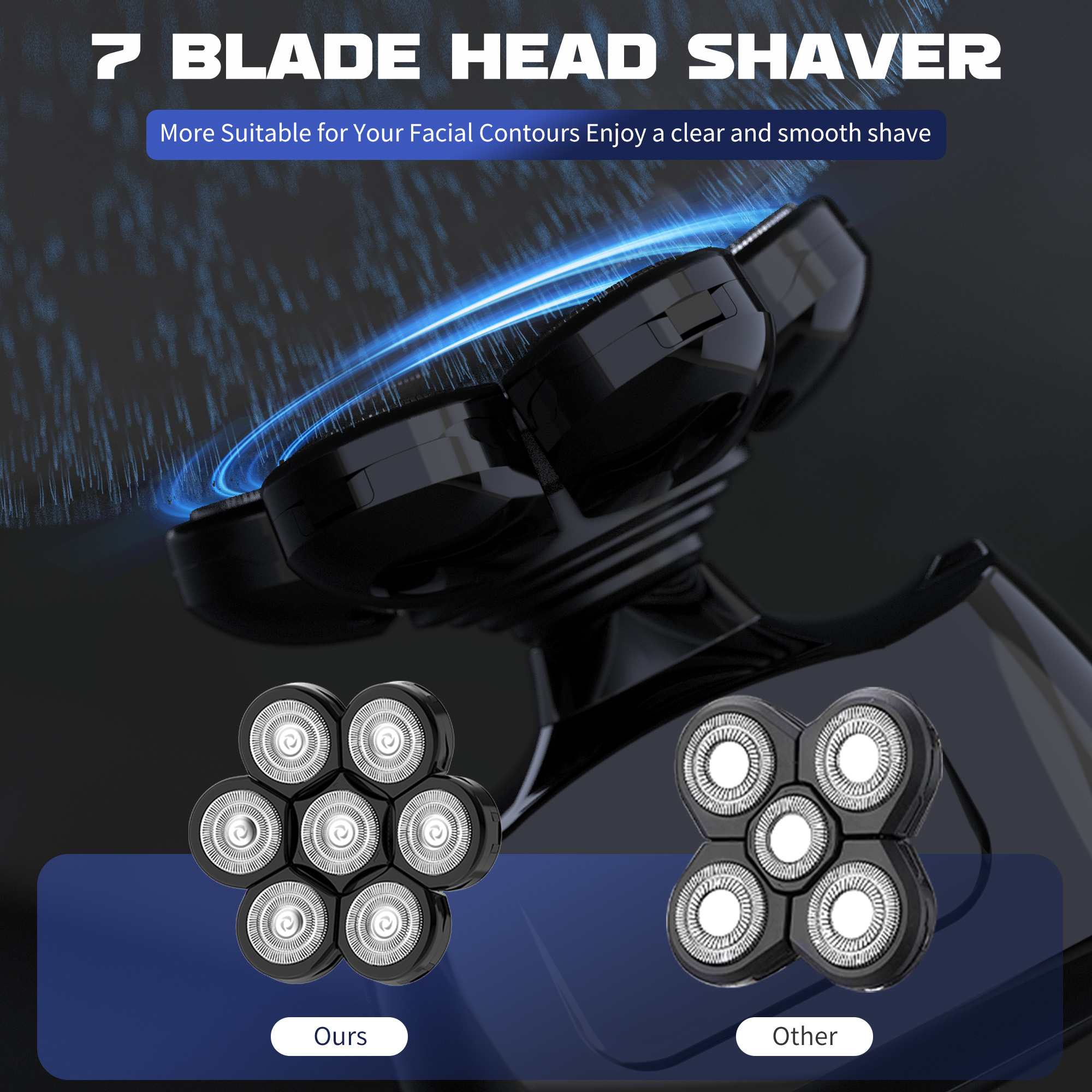 SEJOY Multifunctional 7D Head  – Men'S Grooming Razor Kit recenzja i cena
